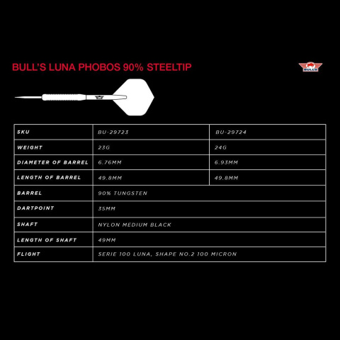 Lotki Bull's Luna Phobos 90%