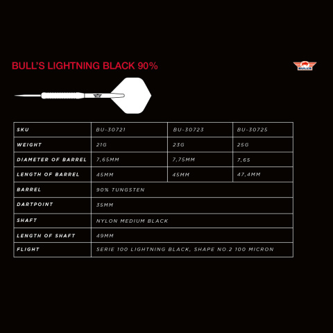 Lotki Bull's NL Lightning Black 90%