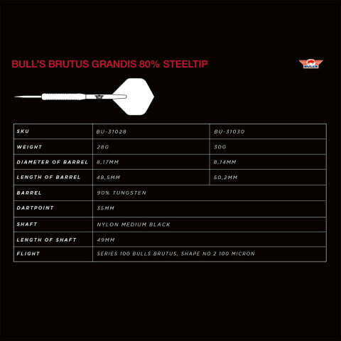 Lotki Bull's NL Brutus Grandis 80%