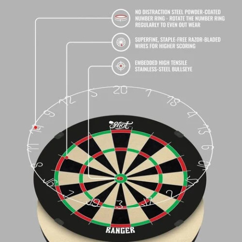 Tarcza Shot Ranger - Profesjonalne