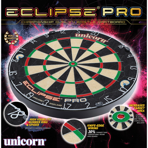 Tarcza UNICORN ECLIPSE PRO