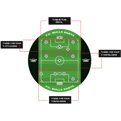 Tarcza Bull's NL Game Dartboard Football