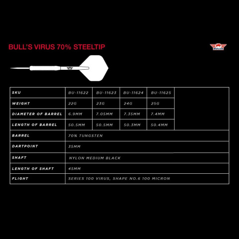 Lotki Bulls Virus Stark Ring Grip 70%